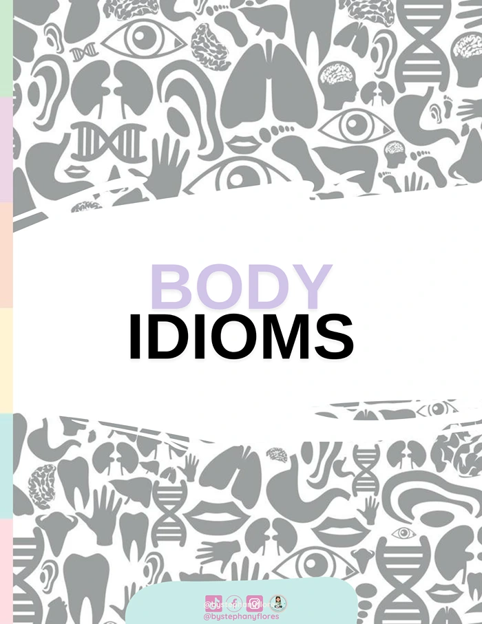 Body Idioms.pdf Body Idioms en Inglés por Stephany Flores